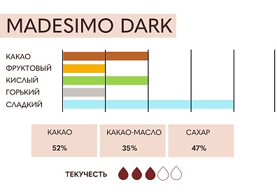 Шоколад тёмный (кувертюр) 52% Madesimo ICAM, 4 кг, Италия